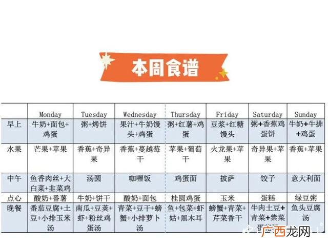 我心目中的创业英雄作文 小朱创业作文800字