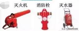 建筑根据材料分类可分为,简述建筑工程的建设程序