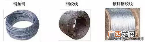 建筑根据材料分类可分为,简述建筑工程的建设程序