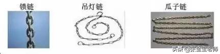 建筑根据材料分类可分为,简述建筑工程的建设程序