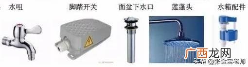 建筑根据材料分类可分为,简述建筑工程的建设程序