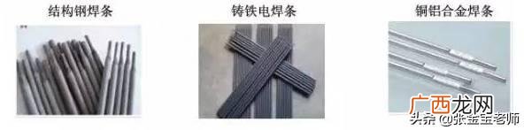 建筑根据材料分类可分为,简述建筑工程的建设程序