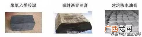 建筑根据材料分类可分为,简述建筑工程的建设程序