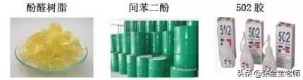 建筑根据材料分类可分为,简述建筑工程的建设程序