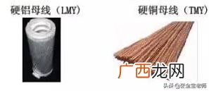 建筑根据材料分类可分为,简述建筑工程的建设程序