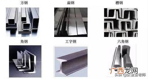 建筑根据材料分类可分为,简述建筑工程的建设程序