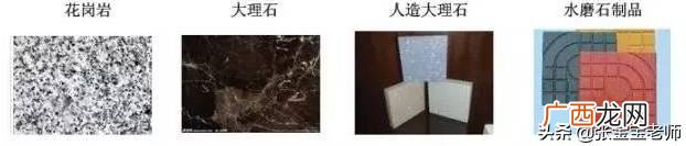 建筑根据材料分类可分为,简述建筑工程的建设程序