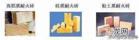 建筑根据材料分类可分为,简述建筑工程的建设程序