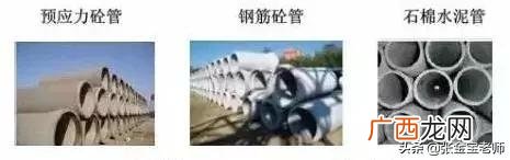 建筑根据材料分类可分为,简述建筑工程的建设程序