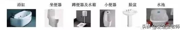 建筑根据材料分类可分为,简述建筑工程的建设程序