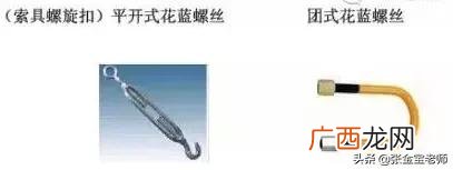 建筑根据材料分类可分为,简述建筑工程的建设程序