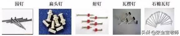 建筑根据材料分类可分为,简述建筑工程的建设程序