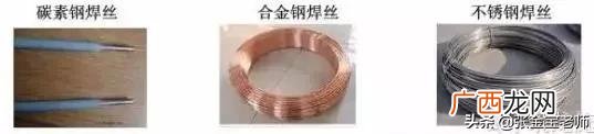 建筑根据材料分类可分为,简述建筑工程的建设程序