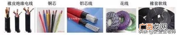 建筑根据材料分类可分为,简述建筑工程的建设程序