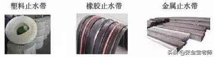 建筑根据材料分类可分为,简述建筑工程的建设程序