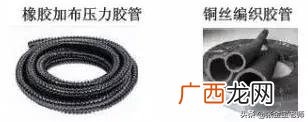 建筑根据材料分类可分为,简述建筑工程的建设程序