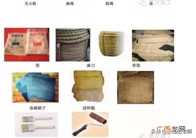 建筑根据材料分类可分为,简述建筑工程的建设程序