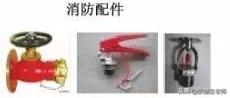建筑根据材料分类可分为,简述建筑工程的建设程序