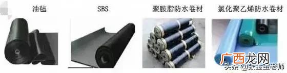 建筑根据材料分类可分为,简述建筑工程的建设程序