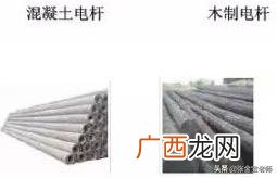 建筑根据材料分类可分为,简述建筑工程的建设程序