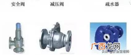 建筑根据材料分类可分为,简述建筑工程的建设程序