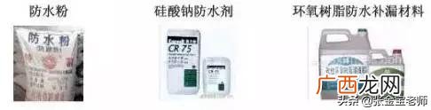 建筑根据材料分类可分为,简述建筑工程的建设程序