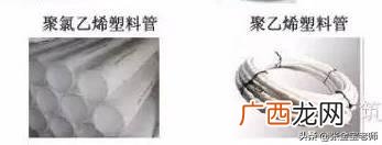 建筑根据材料分类可分为,简述建筑工程的建设程序