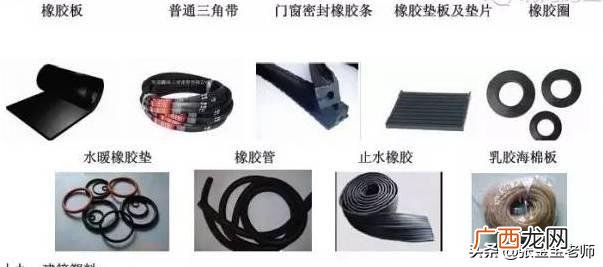 建筑根据材料分类可分为,简述建筑工程的建设程序