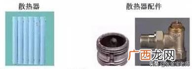 建筑根据材料分类可分为,简述建筑工程的建设程序