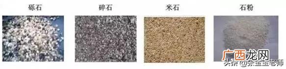 建筑根据材料分类可分为,简述建筑工程的建设程序