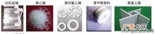 建筑根据材料分类可分为,简述建筑工程的建设程序