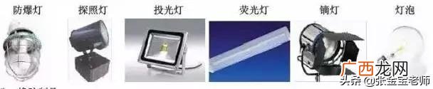 建筑根据材料分类可分为,简述建筑工程的建设程序