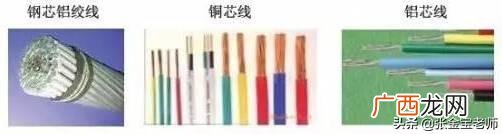 建筑根据材料分类可分为,简述建筑工程的建设程序