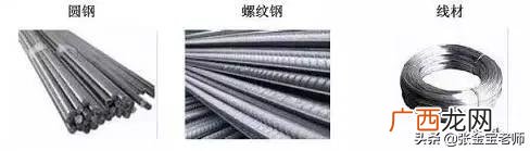 建筑根据材料分类可分为,简述建筑工程的建设程序