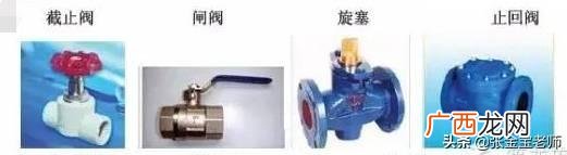 建筑根据材料分类可分为,简述建筑工程的建设程序