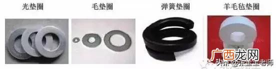 建筑根据材料分类可分为,简述建筑工程的建设程序
