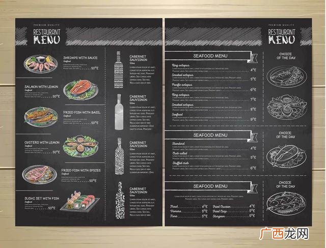 创业餐饮应该怎么做,饮食店创业