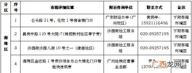 回收旧衣服价格表 旧衣物回收箱生产厂家