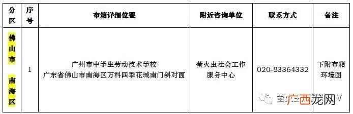 回收旧衣服价格表 旧衣物回收箱生产厂家