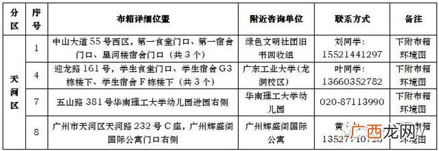 回收旧衣服价格表 旧衣物回收箱生产厂家
