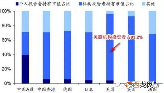 创业板注册制是利好吗,创业板注册制上市首日预测