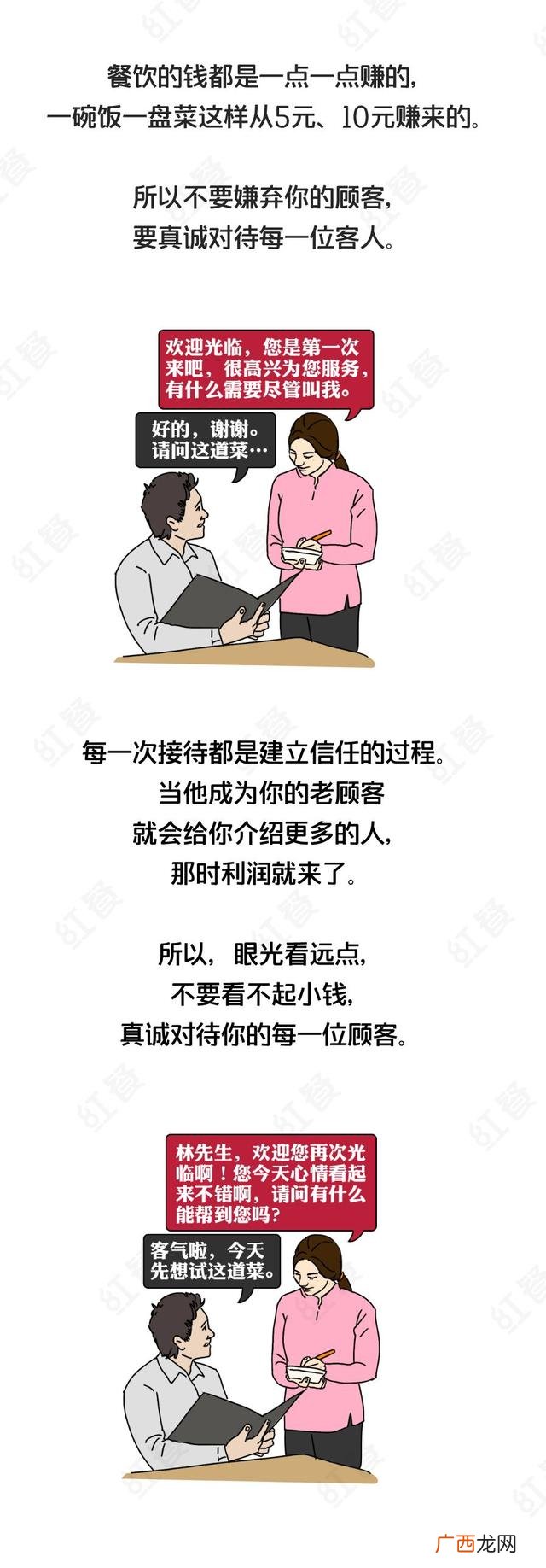 我想开个餐饮店不知道怎么做,创业餐饮应该怎么做
