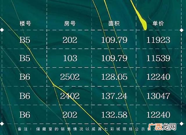 威海张村租房信息最新,威海租房一室一厅拎包入住