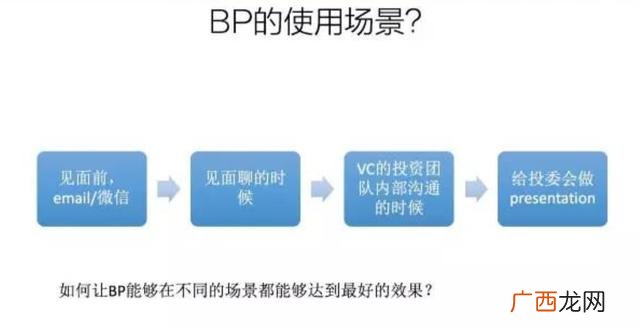创业培训的感言简短,创业心得体会感言