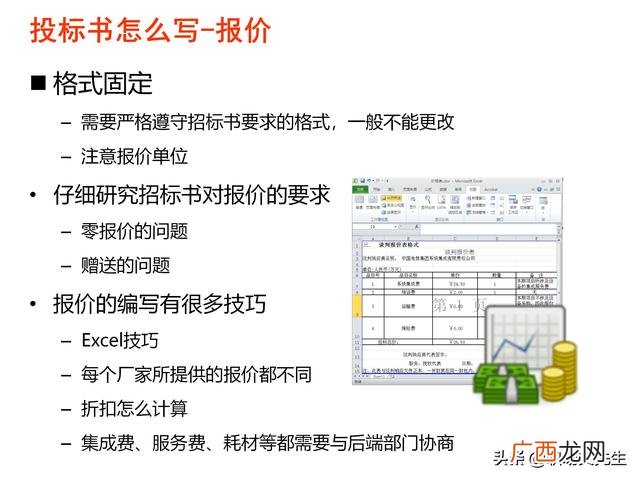 如何投标项目 项目招投标的方法