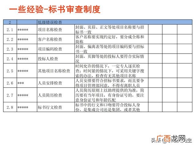 如何投标项目 项目招投标的方法