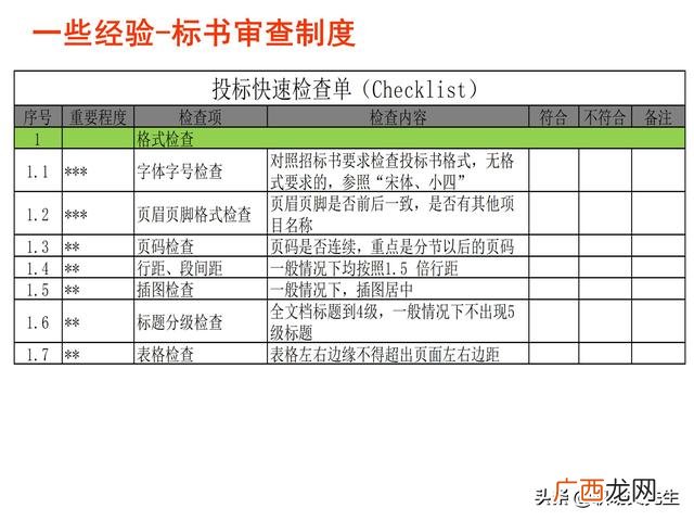 如何投标项目 项目招投标的方法
