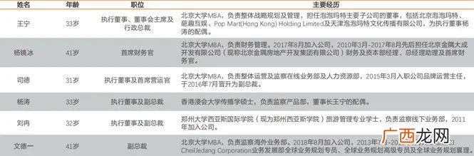 很纯很奋斗的创业史,创业史讲了什么事