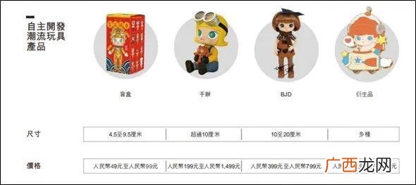 很纯很奋斗的创业史,创业史讲了什么事