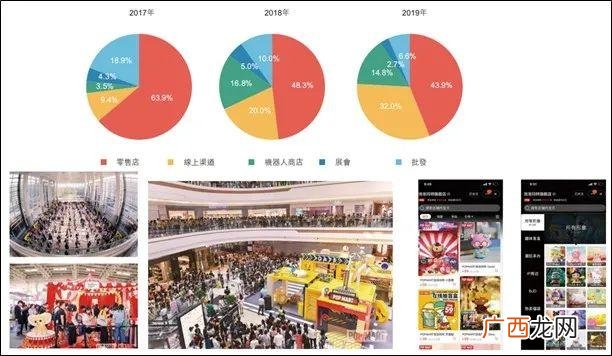 很纯很奋斗的创业史,创业史讲了什么事